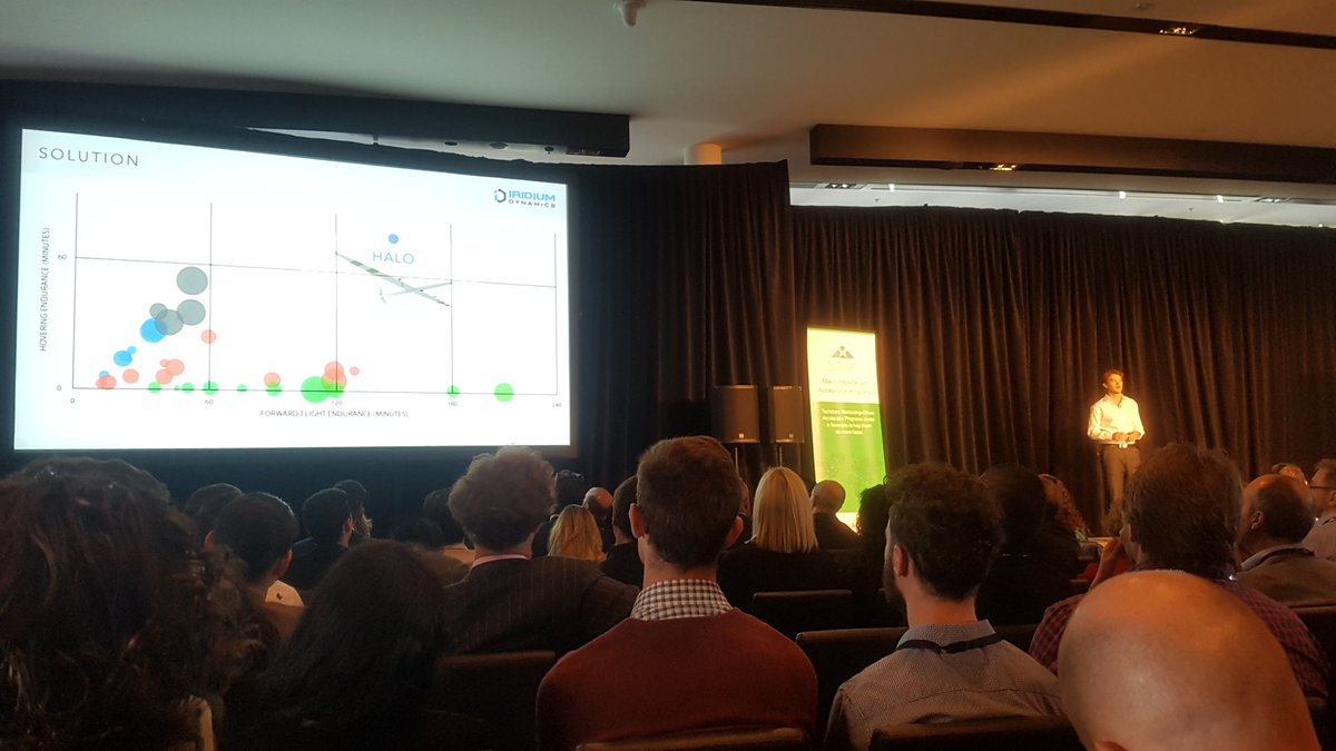 iridiumdynamics's tweet photo. Ian's #TSadelaide demo-day pitch on our long-endurance VTOL #UAV. #startupaus #techstars #HotDesQ https://t.co/hYylVHdJdY