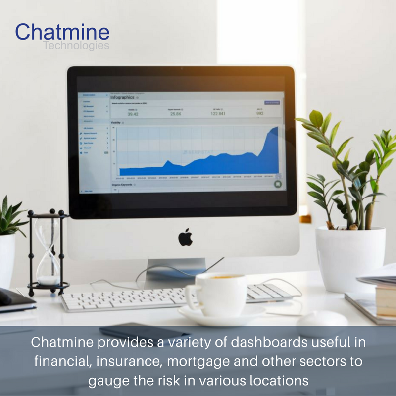 chatmine's tweet image. Work with our experts to define your gauge and see it live!
#BigDataSolution #DataMining #Analytics #BigData #Business