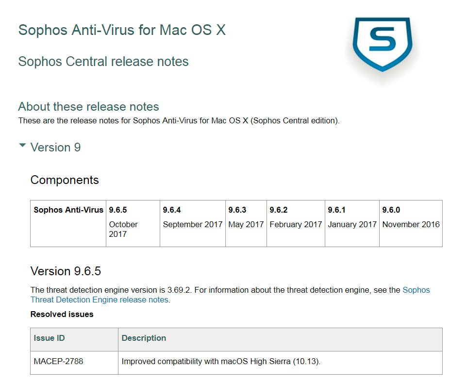 Sophos Sophos
