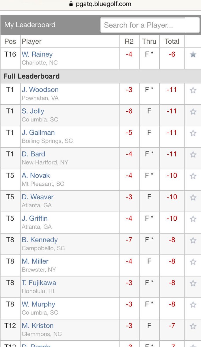 CofCMensGolf's tweet photo. @imakeitrain95  https://t.co/QvlMnnuLwf