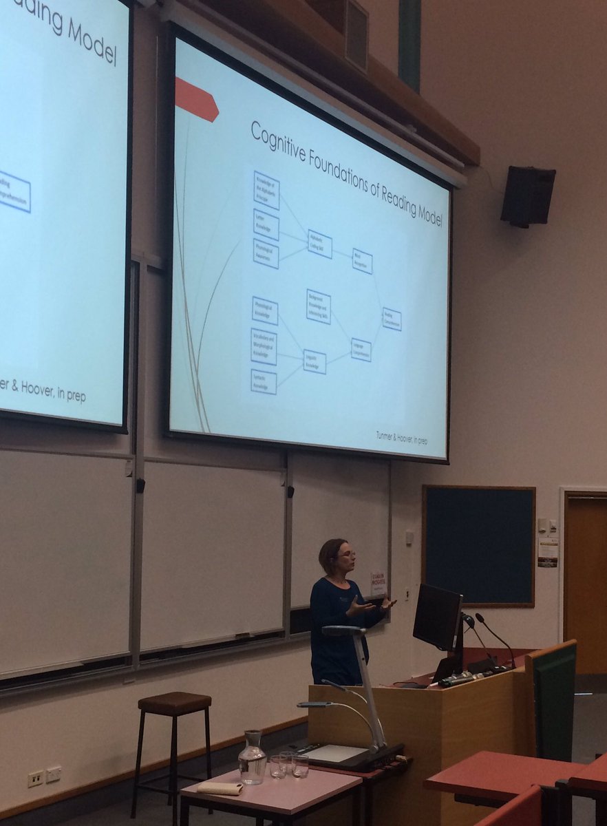 Excellent talk by Alison Arrow about explicit teaching of literacy at Massey University #language&amp;literacyconference