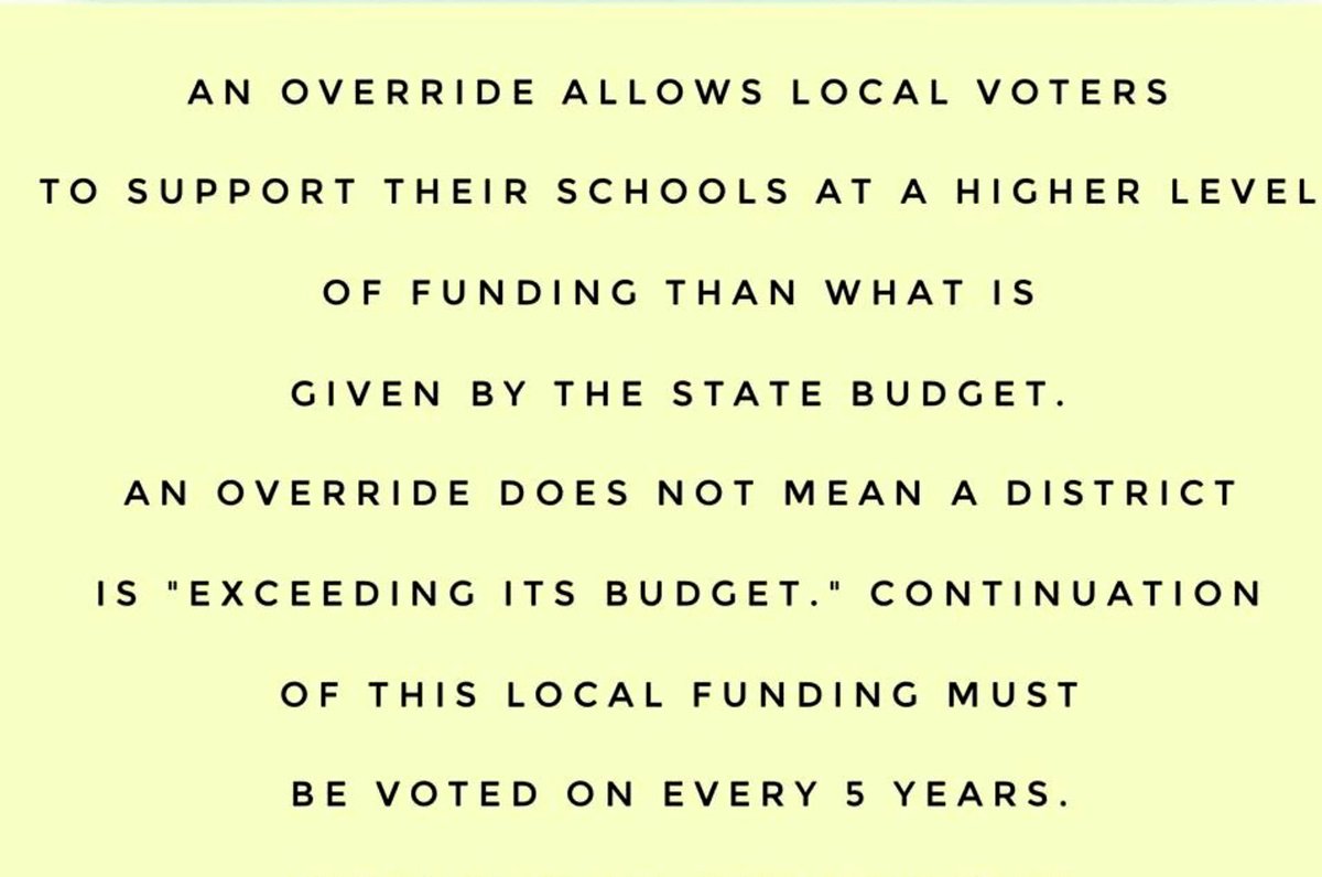 YesCUSDStudents's tweet photo. CUSD has been operating on an override since 1989. Let’s help get this one passed and keep it going! #OverrideYES #Supportourstudents https://t.co/UAHdq05XYe