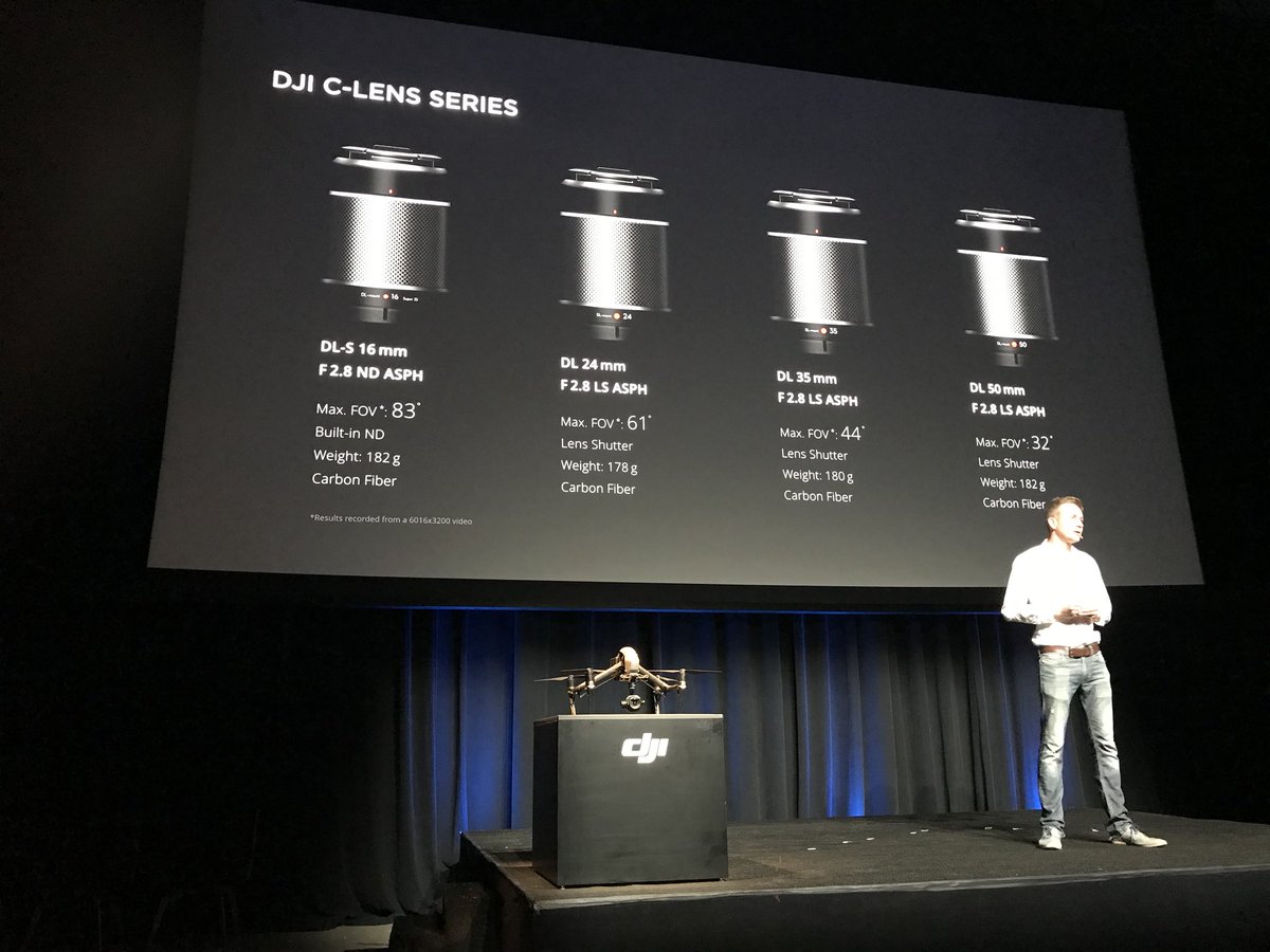 New lenses for new DL mount for Zenmuse X7 #dji