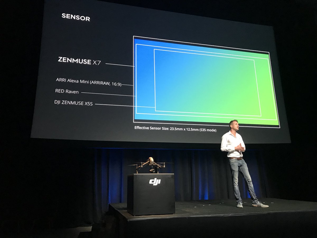 Sensor comparison zenmuse X7 #dji