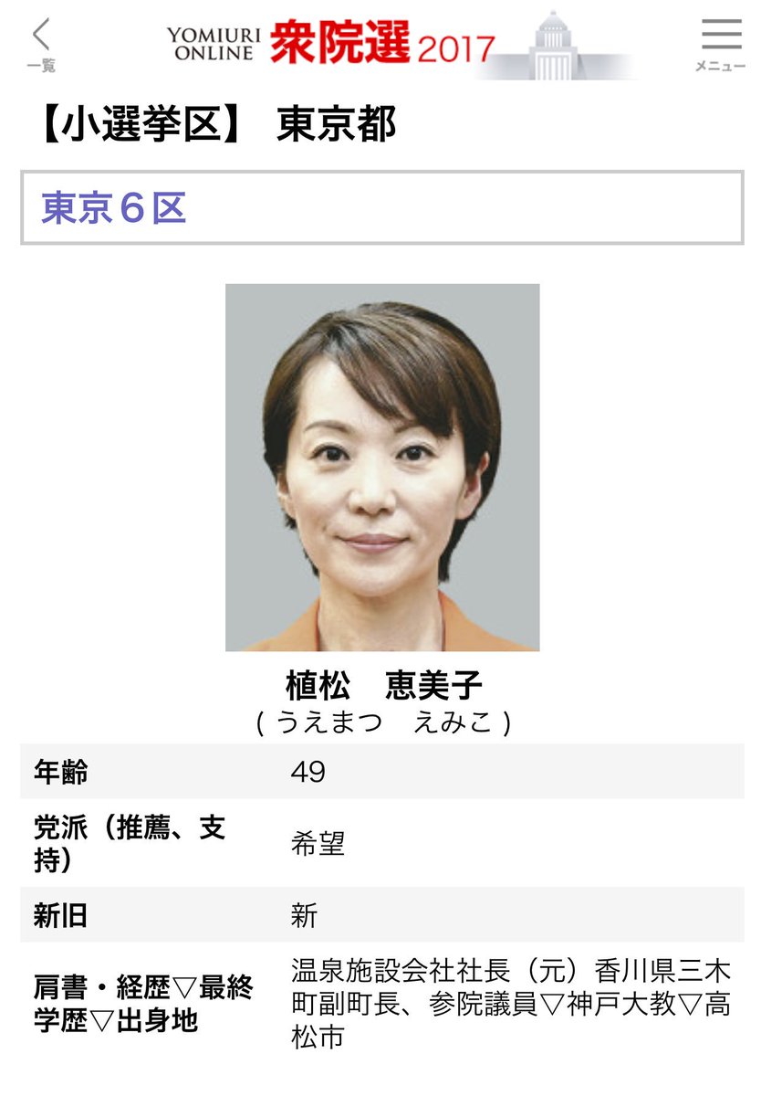 アタナシア キティ 野郎キティ 植松さん希望の党かー 植松さんは応援したい 野党側としては正論ぶつけて客観的データ 根拠 をしっかり集めた上で簡潔明瞭かつ相手を尊重した質疑応答されてらっしゃるので好印象です 植松恵美子 東京6区