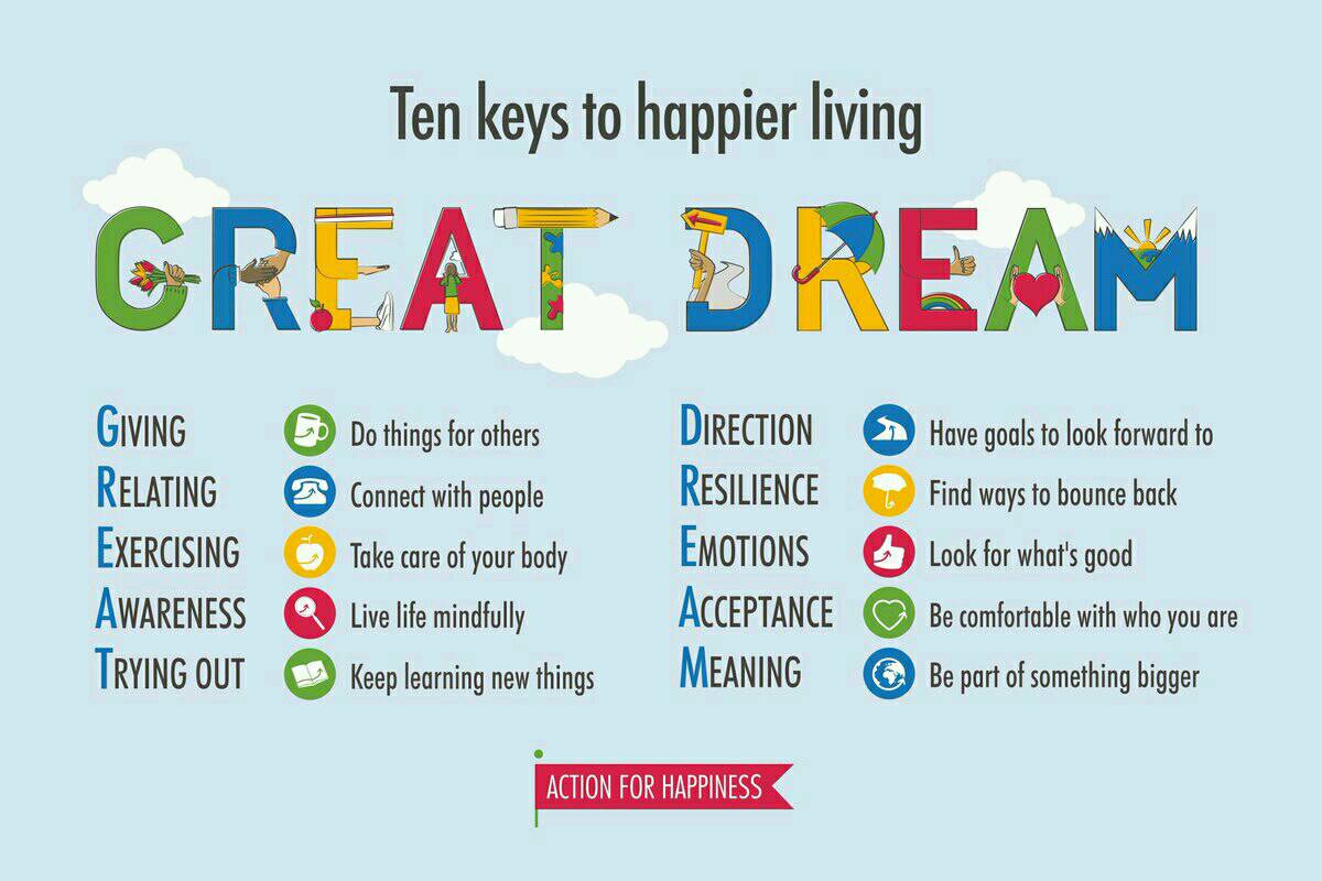 Karen Perkins Life Career Coach she/her 🌿 tweet media