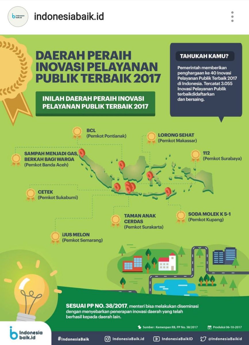 Pemkot_Sukabumi's tweet photo. Kota Smi tmasuk salah 1 daerah peraih inovasi pel publik tbaik melalui prog inovasi "CETEK" Rmh Sakit Al-Mulk @MohamadMuraz @achfahmi_smi https://t.co/q3CGUgipbQ