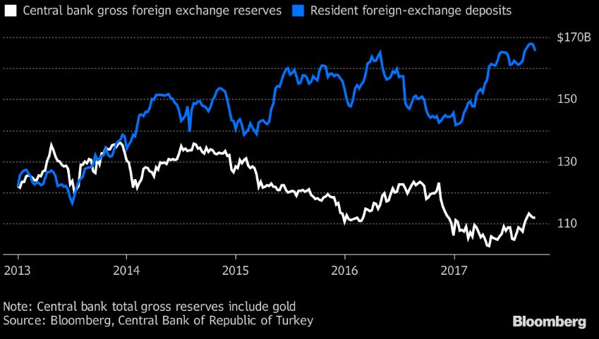 central bank of kenya forex reserves definition central bank of kenya forex reserves definition