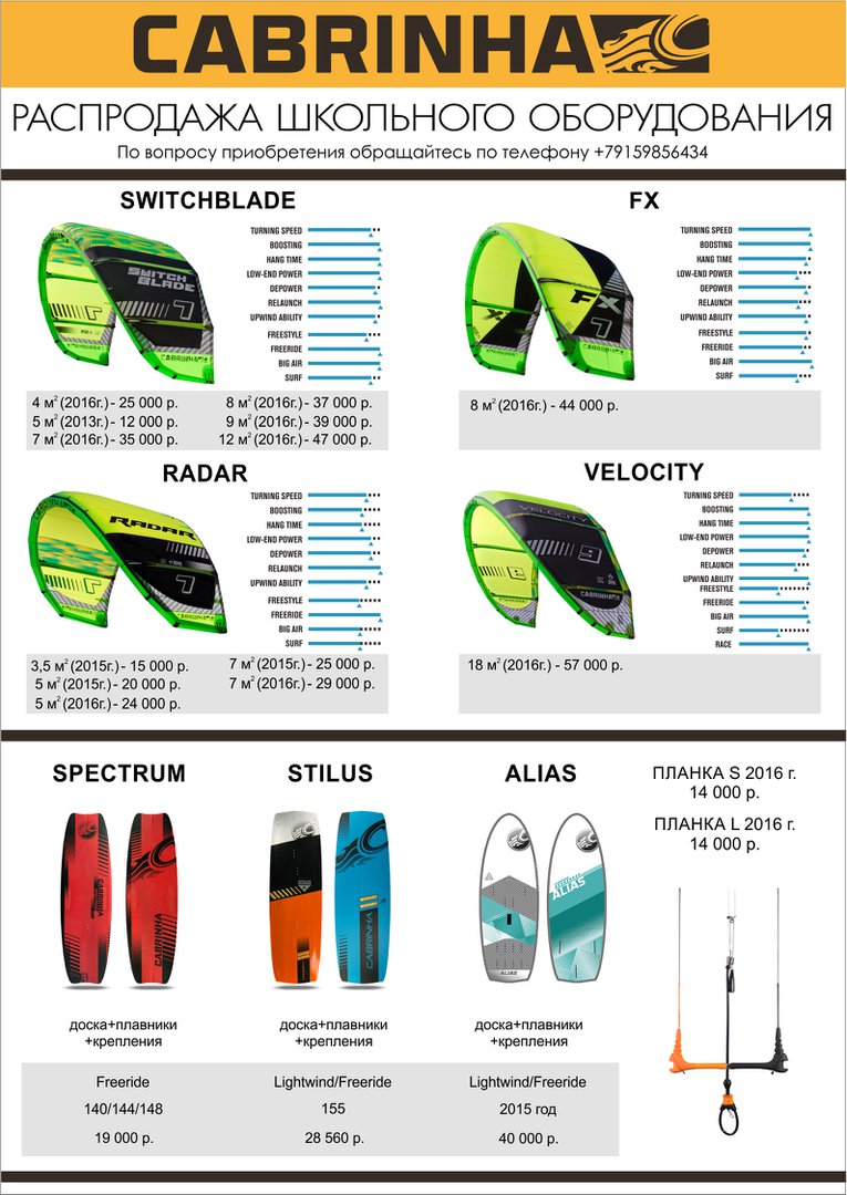 Налетай! Кайты и доски #Cabrinha 2017 со скидками 50%! Тотальная #распродажа! Звони +79165075734 и покупай, пока что-то еще есть в наличии