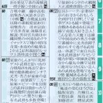 戦国時代にテレビがあったらテレビ欄はこんな感じ？戦国時代のテレビ欄が凝っていてかなり面白い。
