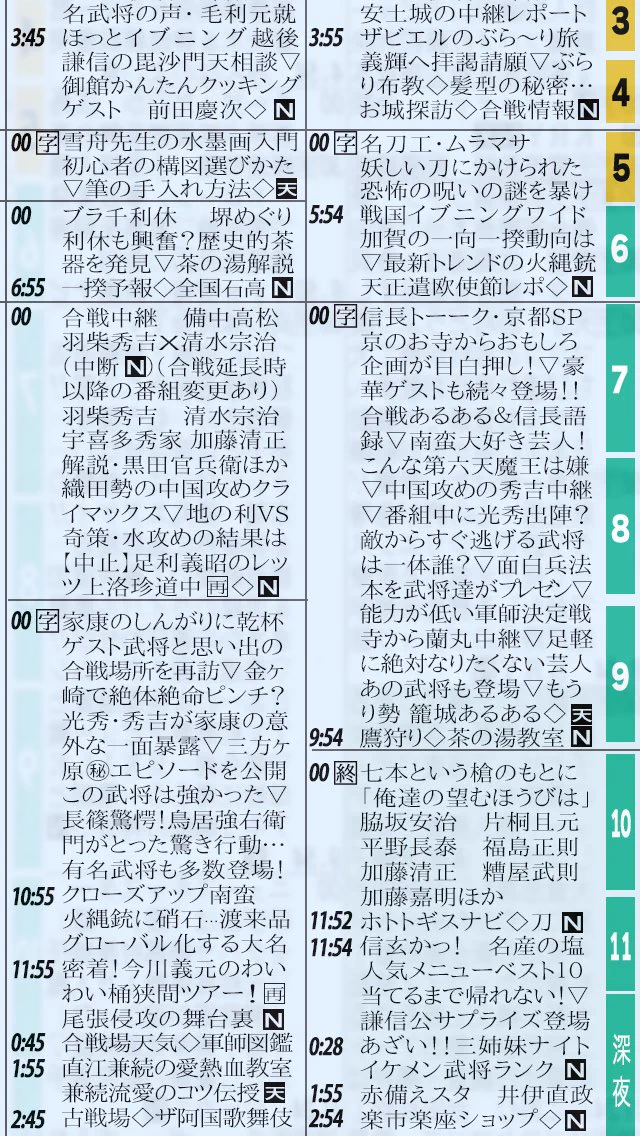 戦国時代にテレビがあったらテレビ欄はこんな感じ？戦国時代のテレビ欄が凝っていてかなり面白い。