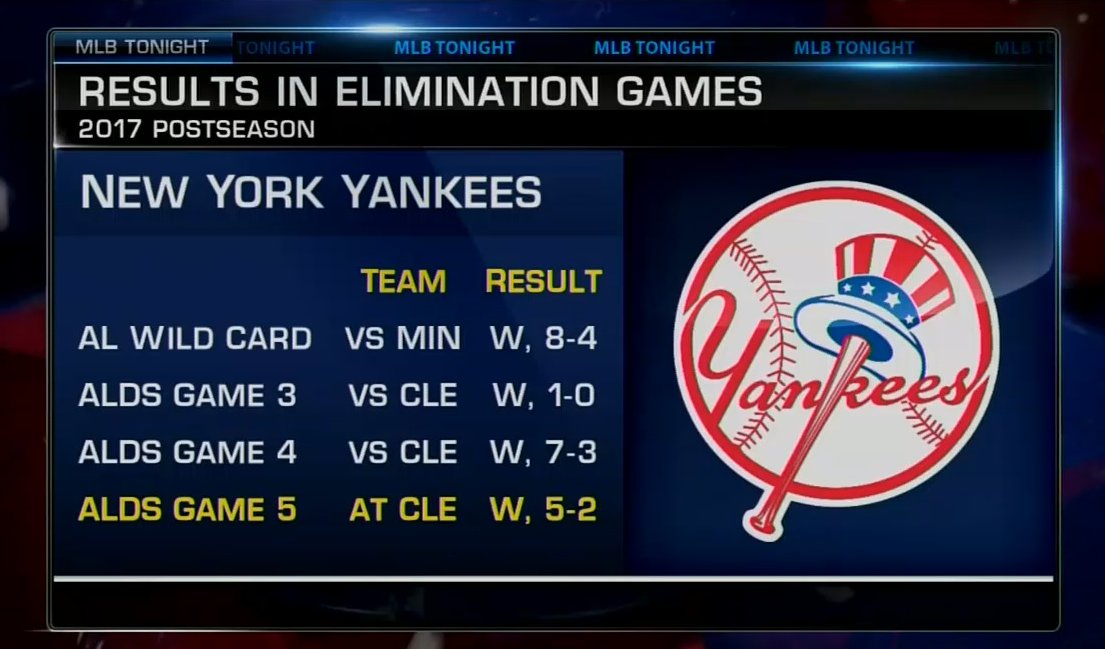 Backs against the wall? No problem. 👎👎👎 #PinstripePride