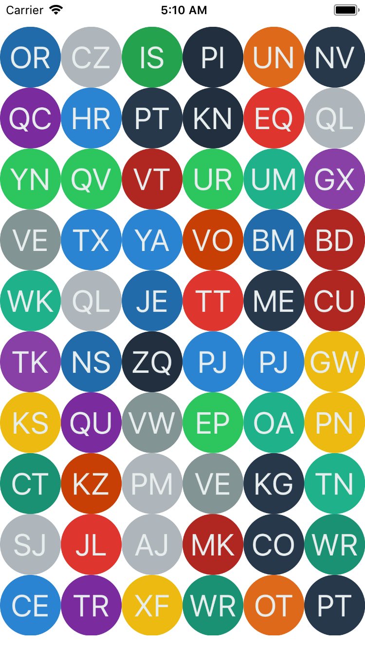 Cocoa Controls Letteravatarkit For Ios Uiimage Extension That Generates Letter Based Avatars Written In Swift T Co Kgfuxwfljm T Co Sxwiq0f5lp