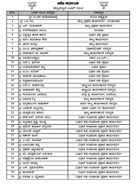 KNarayansa's tweet photo. Karanatka State BJP Booth Committee Members.. https://t.co/DffH5IvoNw