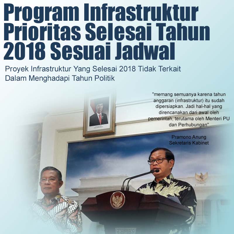 Kitabicar4's tweet photo. pembangunan infrastruktur merupakan langkah untuk meningkatkan perekonomian dan kesejahteraan bangsa #InfraStrukturUntukRakyat https://t.co/kAxmOqZUD9
