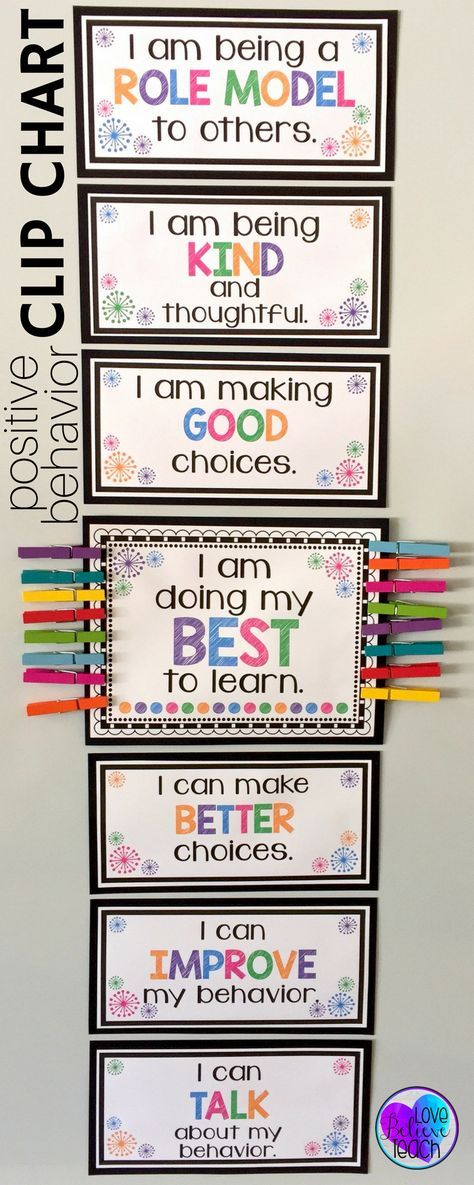 SimonePillay_'s tweet photo. A great behaviour management chart for your classroom! #acuedu_p https://t.co/kYbz2aLDes