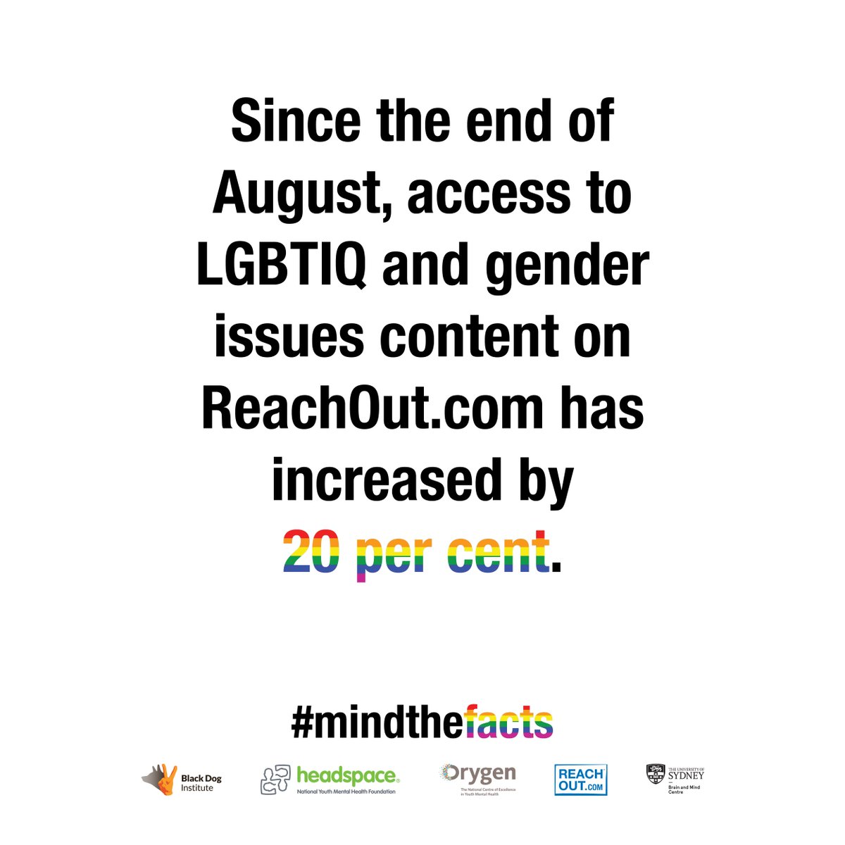 . @ReachOut_AUS is seeing an increase in service demand as a result of the marriage equality postal survey #mindthefacts #marriageequality