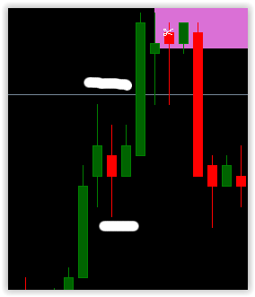 Binary Option Works tweet media
