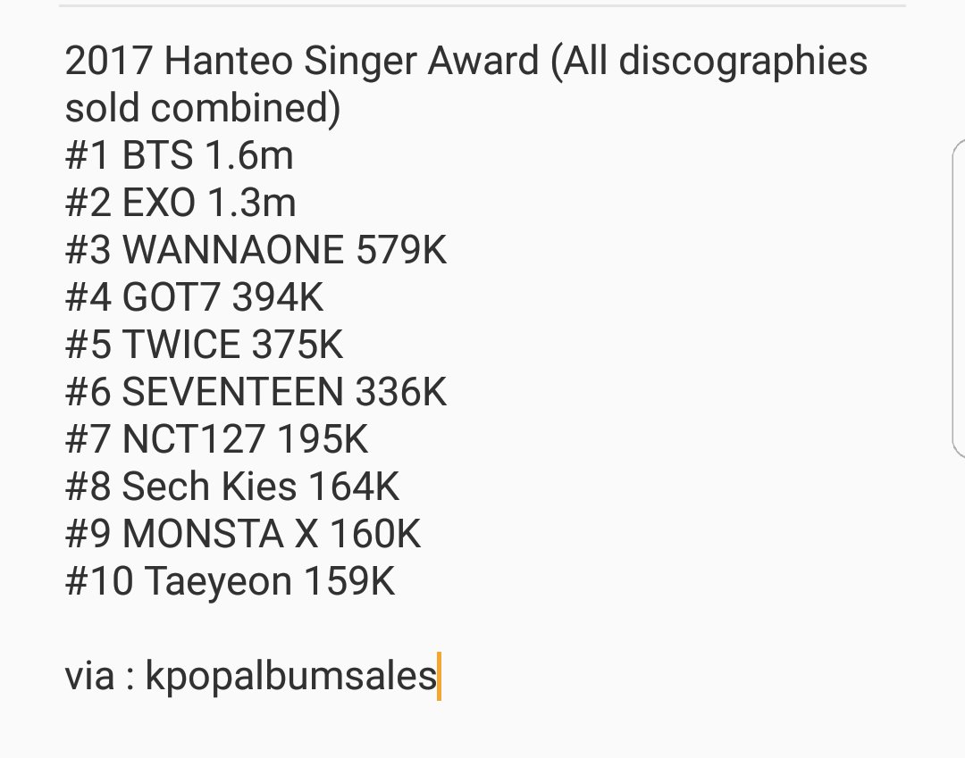 2017 Hanteo Singer Award (cr:kpopalbumsales)

Taeyeon is the only female solo that is on the chart! Proud of her