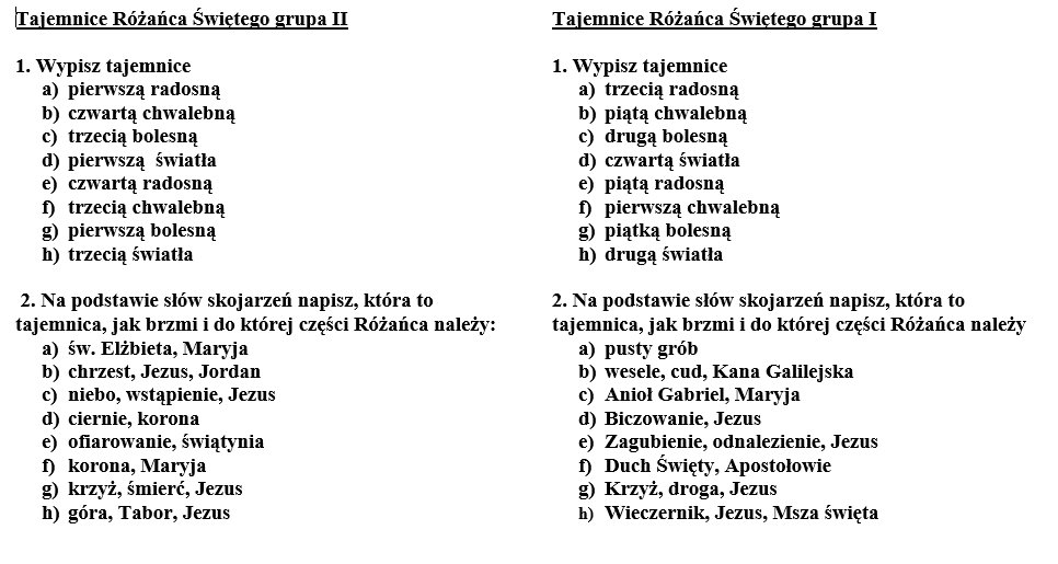 W Jaki Sposób Odmówić Dziesiątkę Różańca Tajemnice Różańca Świętego 36A