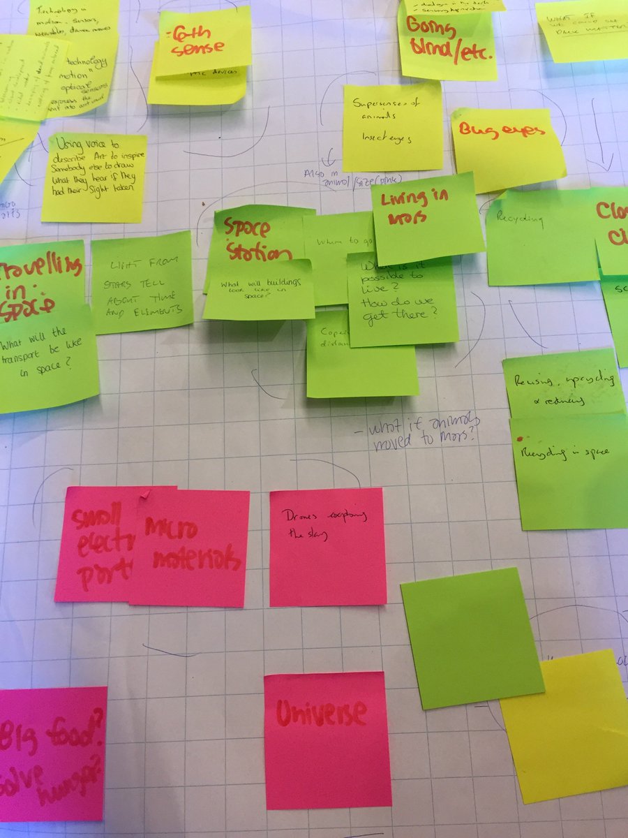 DarkOrion82's tweet photo. Get that grey matter activated: brainstorming for DLAB! #dlabbruges #dlab #brainstorming #howest https://t.co/4ZwRmFt2om