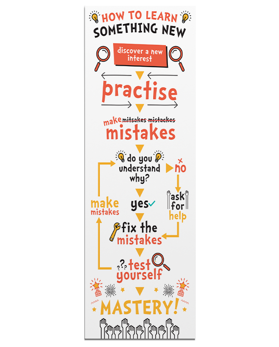 doodle_ed's tweet image. It's okay to make mistakes...bit.ly/2wK9p3X