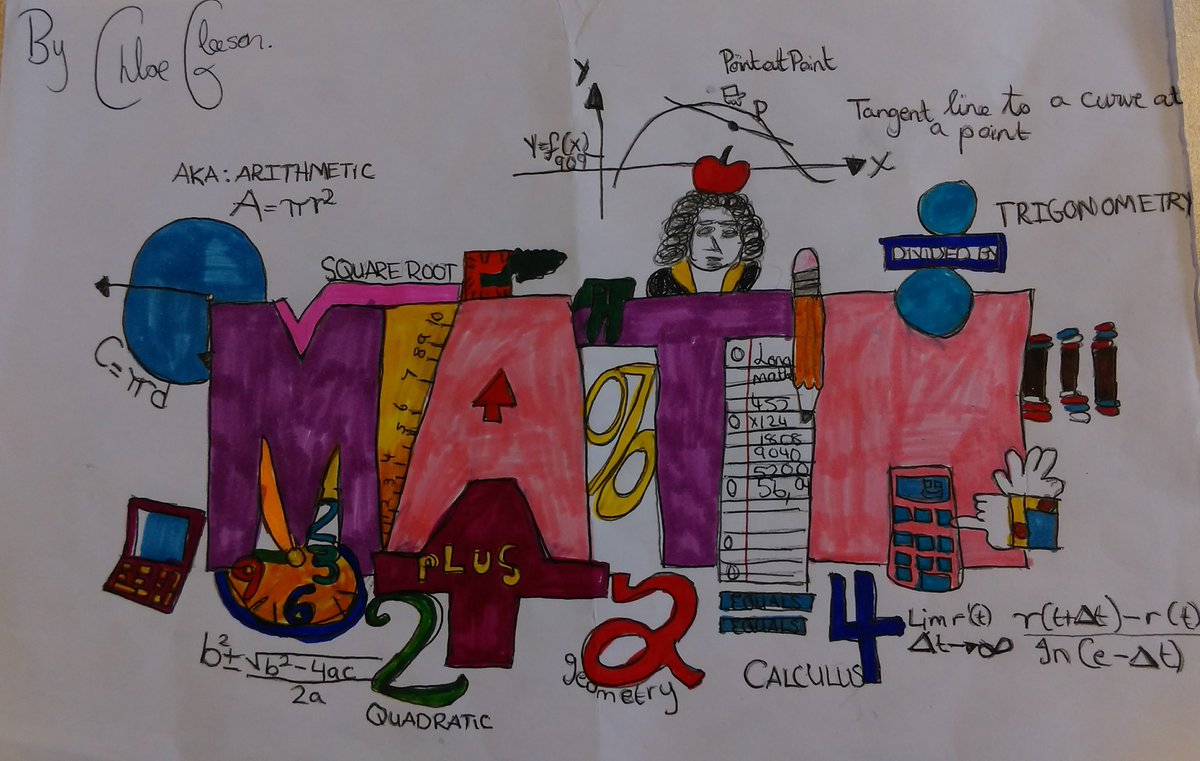 I Love Maths Poster