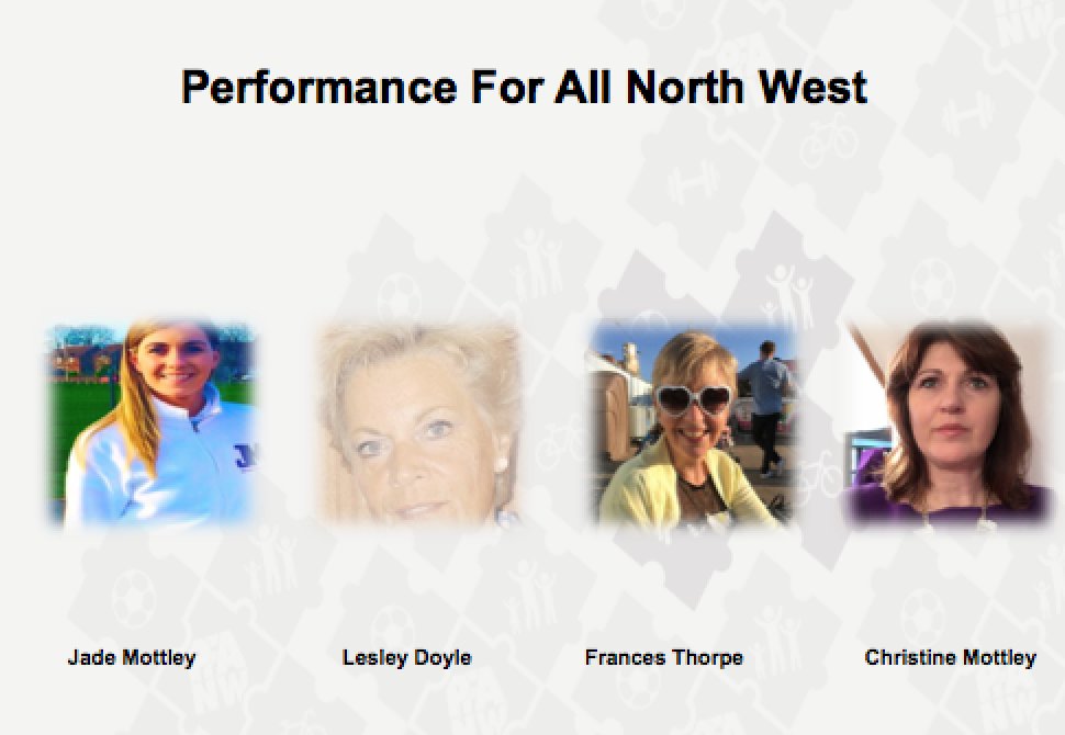Performance For All tweet media