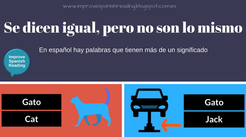 improve_spanish's tweet photo. Homonymous words in Spanish #learnspanish #spanishteachers #aprenderespañol #improvespanishreading #foreignlanguage #spanish #speakspanish https://t.co/Pnkw7m4DZo
