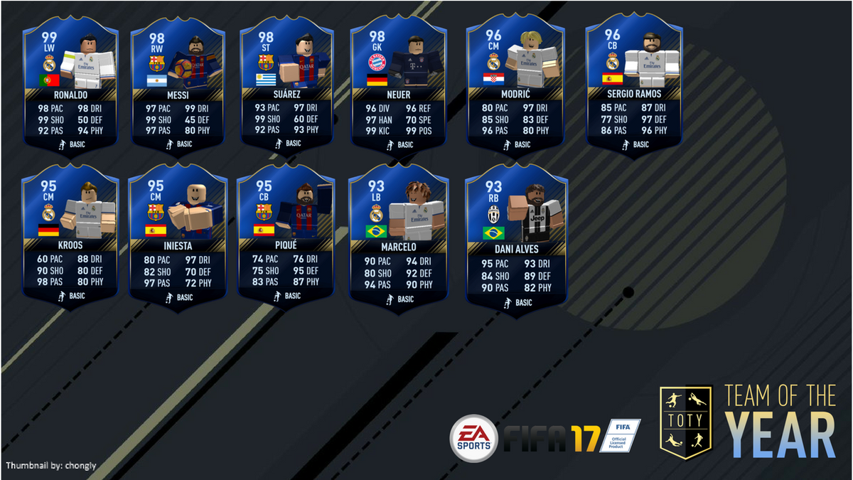 Sean On Twitter Toty S Are Out Incredible Ratings Https Www