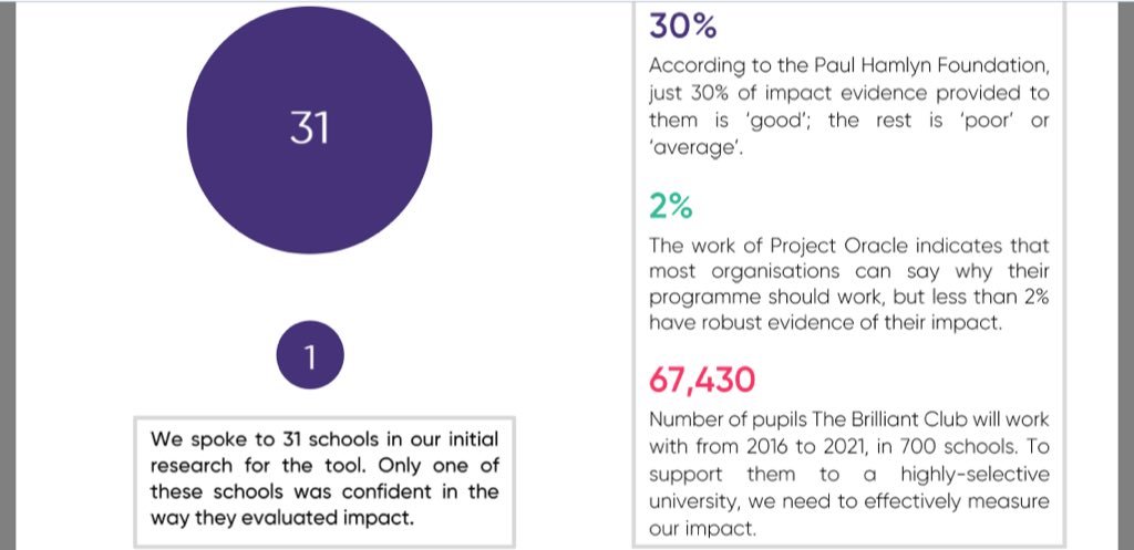 download The Renaissance