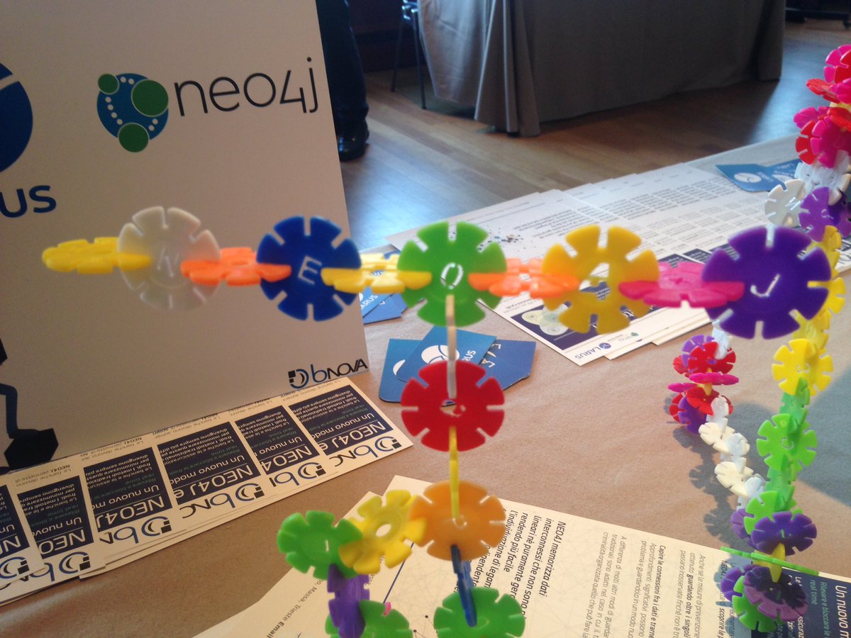 inserpio's tweet image. Well, of course it's a graph!
#contestBDT17
@BNovaConsulting 
#bigdatatech
#neo4j #graphdb