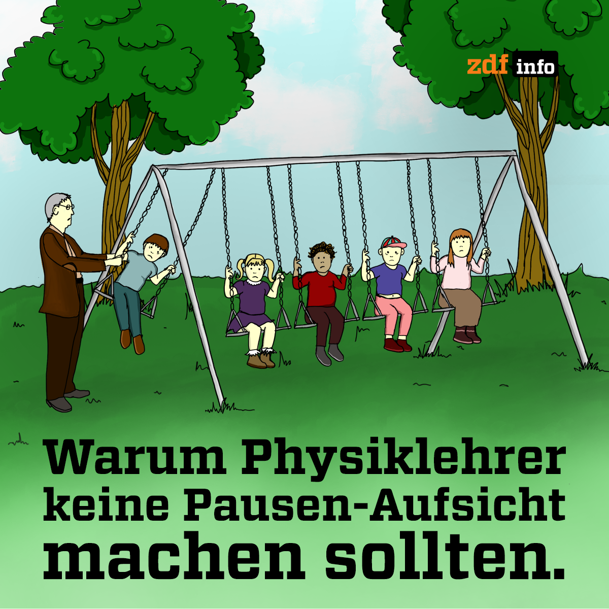 Zdfinfo Mediathek Zdfinfo Mediathek