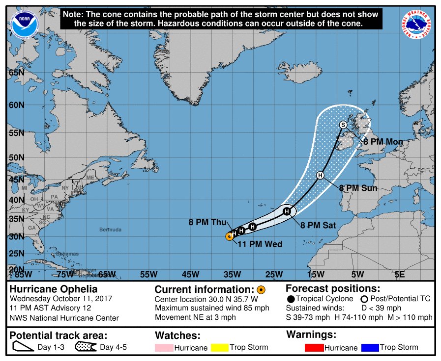 Forecast for 16 Oct 1987: "Earlier on today, apparently, a woman rang the BBC and said she heard there was a hurricane on the way; well, if you're watching, don't worry, there isn't..."
30 years later... forecast for 16 Oct 2017: there actually is (but will weaken before arrival)