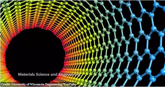Nano2AllProject's tweet photo. Producing #energy from air pollution? Possible, with #nanotechnology! https://t.co/UJOWqVmPor #alternativeenergy #nano2all #energyefficiency https://t.co/3TeeQdJ2Ma