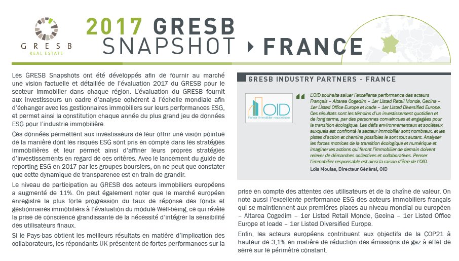 Résultats France 2017 au <a href="/GRESB/">GRESB</a> : Le compte-rendu est dispo >  storify.com/OrianeCebile/c… <a href="/Gecina/">Gecina</a> <a href="/Icade_Officiel/">Icade</a> @altareacogedim
