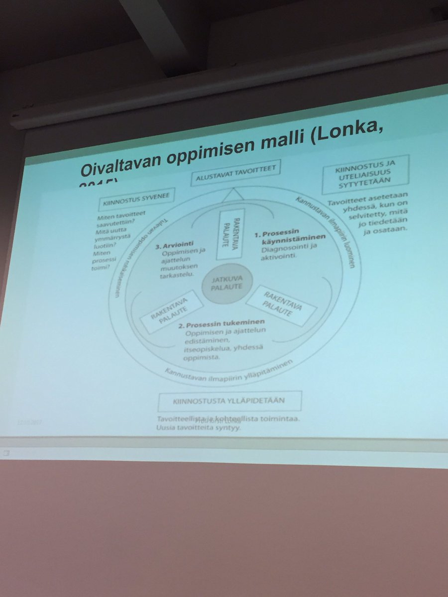 Oppimisprosessissa on tärkeää ymmärtää missä vaiheessa ollaan ja millaisia tunteita tunnetaan. #tunnettaoppimiseen <a href="/KirstiLonka/">Kirsti Lonka 🇫🇮🇺🇦</a>