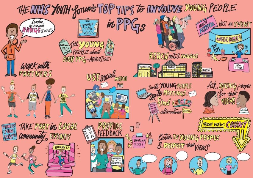 Fab illustration courtesy of @NHSYouthForum <a href="/bycLIVE/">British Youth Council</a> 
#toptips for #PPGs re. how to meaningfully involve #youngpeople