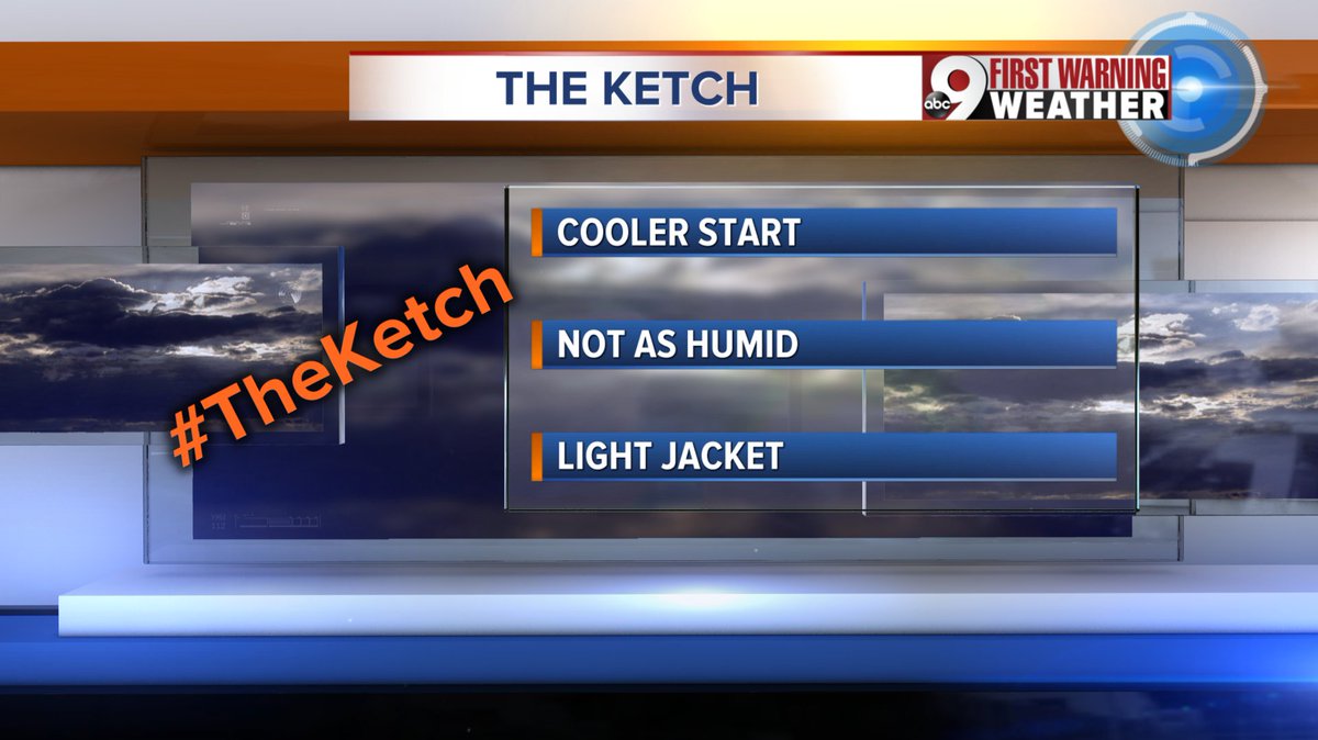 KetchmarkWCPO's tweet photo. What's #TheKetch today? Not only is it cooler but with lower humidity, it will feel so much different out the door. @wcpo #cincywx https://t.co/c0lSpx7T3l