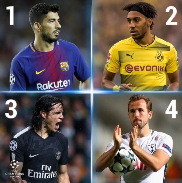 Rank these strikers from best to worst!

1. _________
2. _________
3. _________
4. _________
