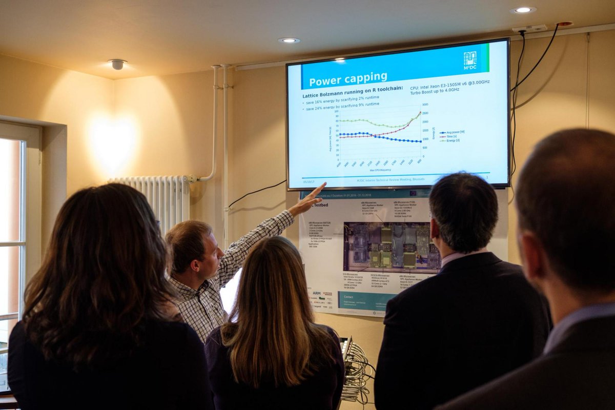 M2DC_Project's tweet image. The 2nd @M2DC_Project review by the @EU_Commission happened last week in Brussels showing the great results so far. Congratulations #M2DC