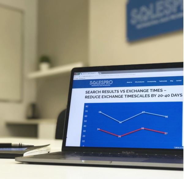 View our latest blog sales-pro.com/blog/ about how exchanges can be reduced by 20-40 days! A must read for forward thinking Agents