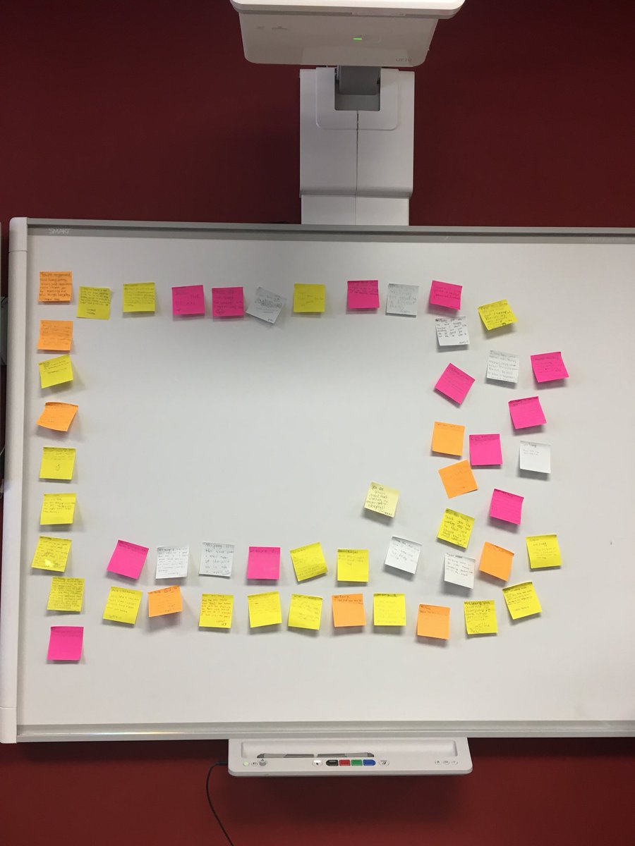 Tim_Chesser's tweet photo. A guest T has Ss place words of affirmation for their teacher to walk into when she returns. #twolves10 @LYoungAggie06 https://t.co/yuE2TGekcH