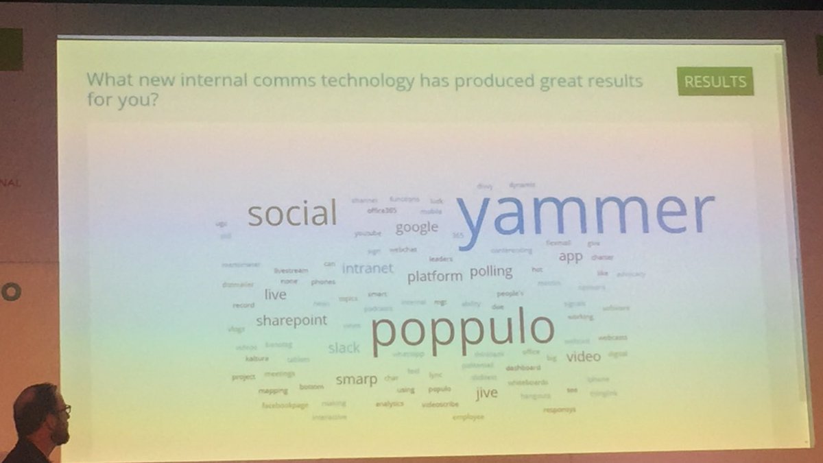 PoppuloSays's tweet photo. What technology has produced great results for #internalcomms? CEB attendees overwhelmingly said POPPULO! #CEBICSUMMIT https://t.co/oNn1wLWzWi