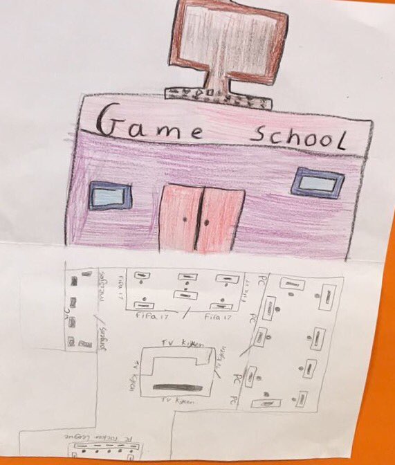 fkoemans's tweet photo. “Hoe ziet de school van de toekomst eruit?” 
Mooie vraag om op een basisschool te stellen, zie hier een aantal resultaten. https://t.co/eFnYP70ra1