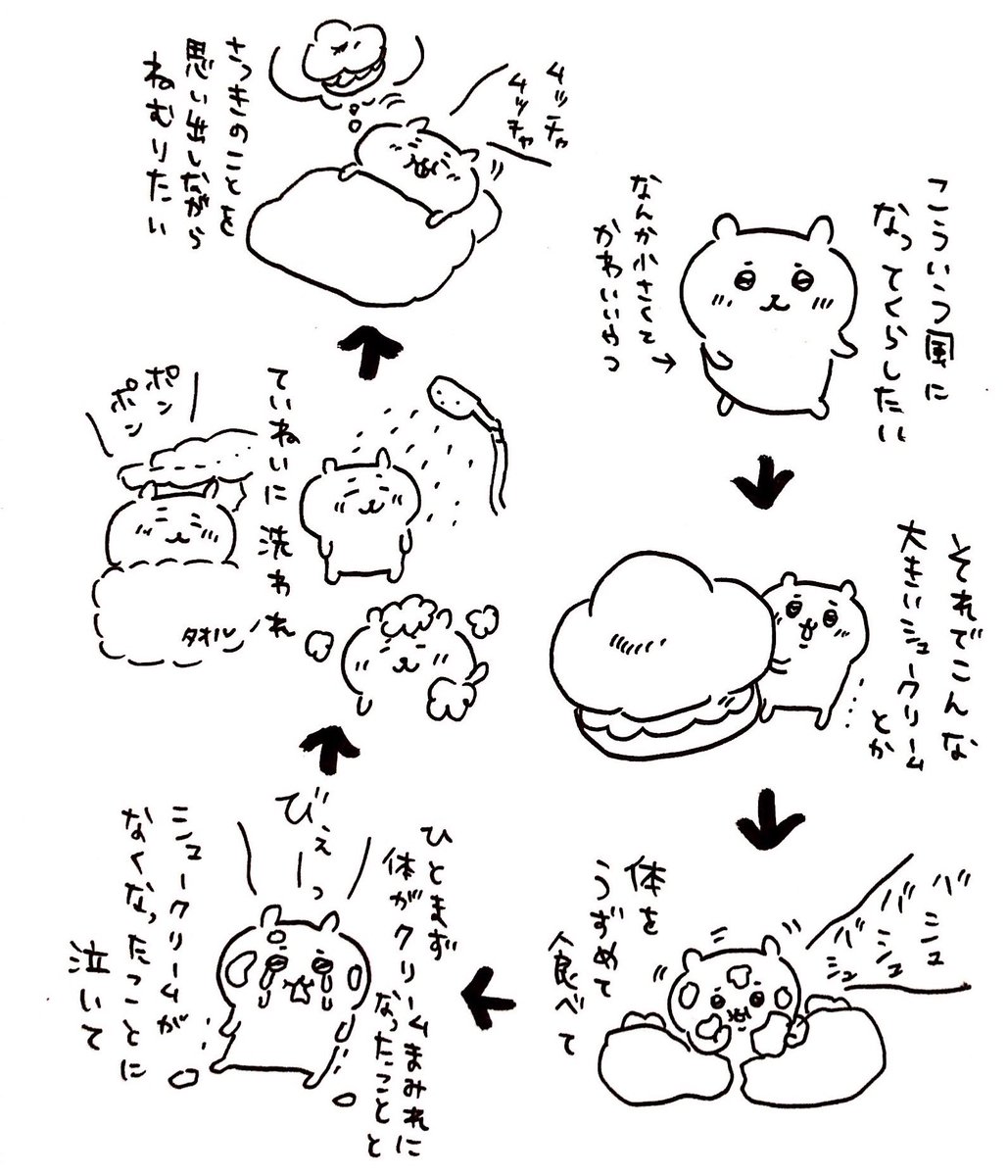 ひっそりとナガノ作品まとめ ちいかわ編 Togetter