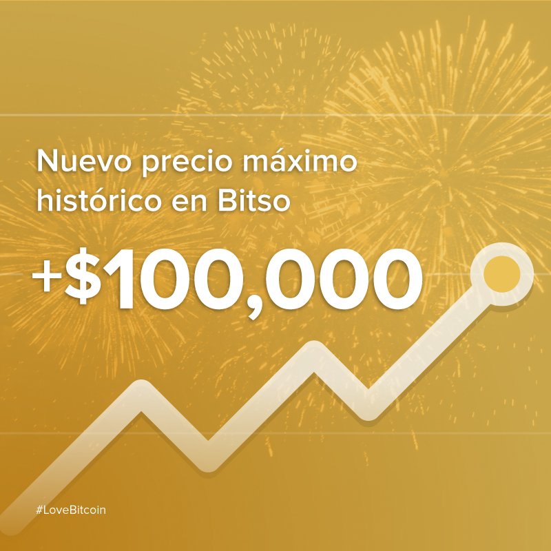Bitso tweet media