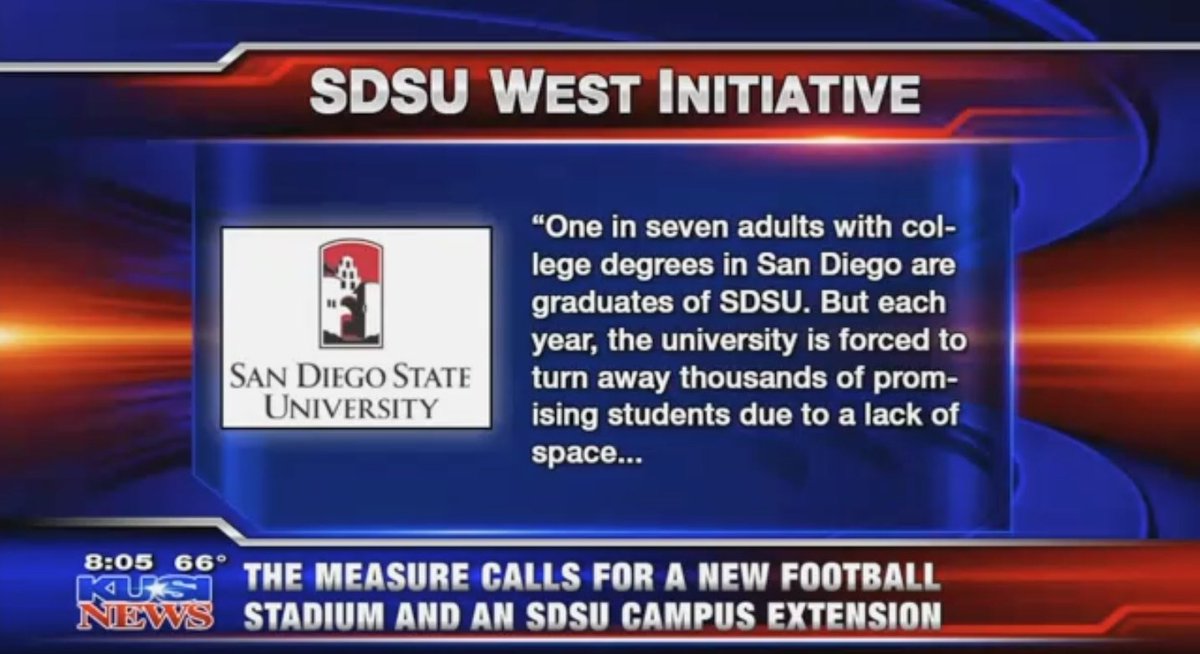 “For well over a century, the fates of San Diego &amp; SDSU have been inextricably linked” - former SDSU Pres Hirshman ow.ly/Xx5T30fwKU5
