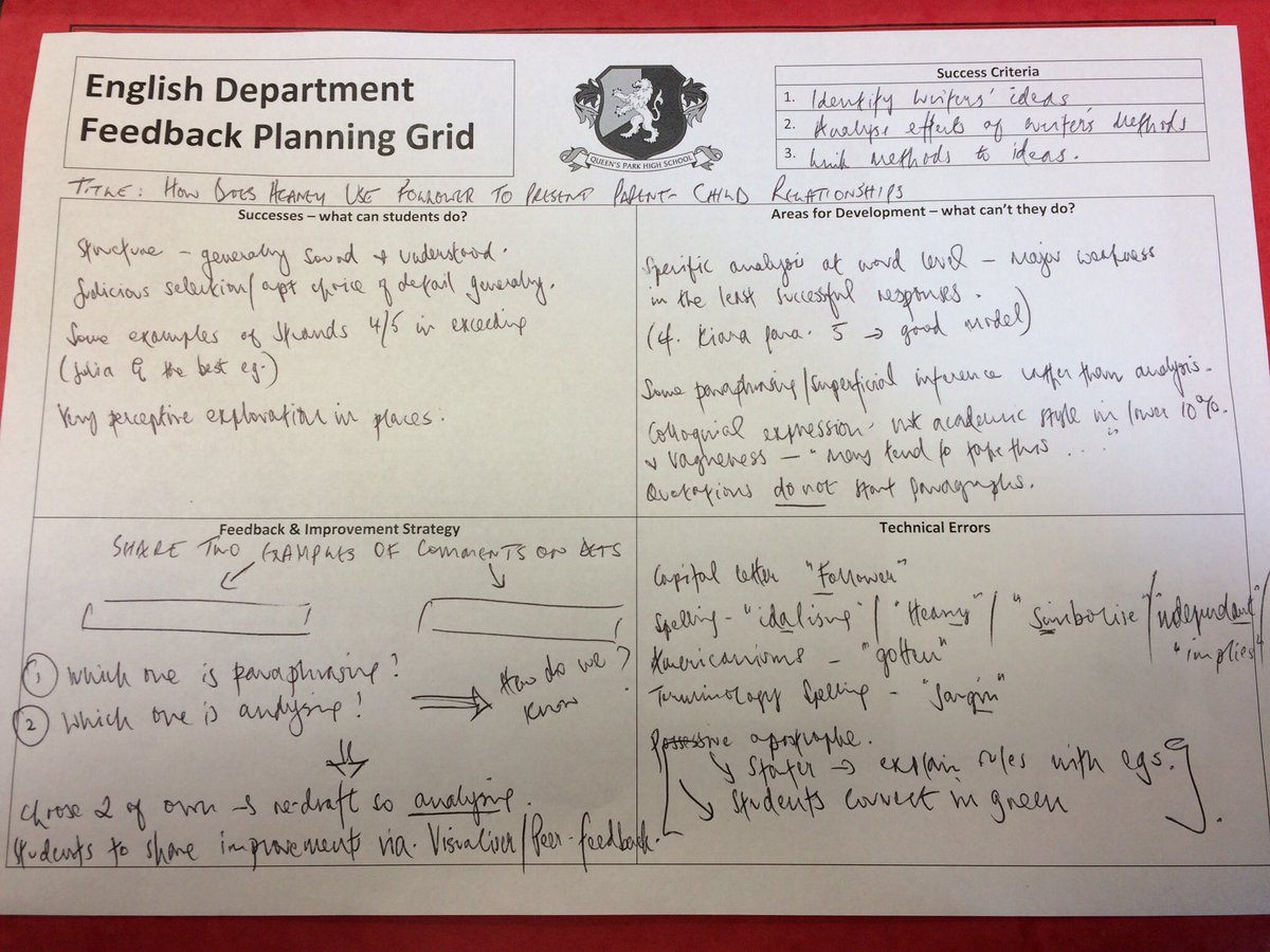 QPHSEnglish's tweet image. #NOMOREMARKING: feedback to Yr9  using new approach. Depth of feedback will lead to great progress @QPHSEnglish @qphschester @PeteJackson32
