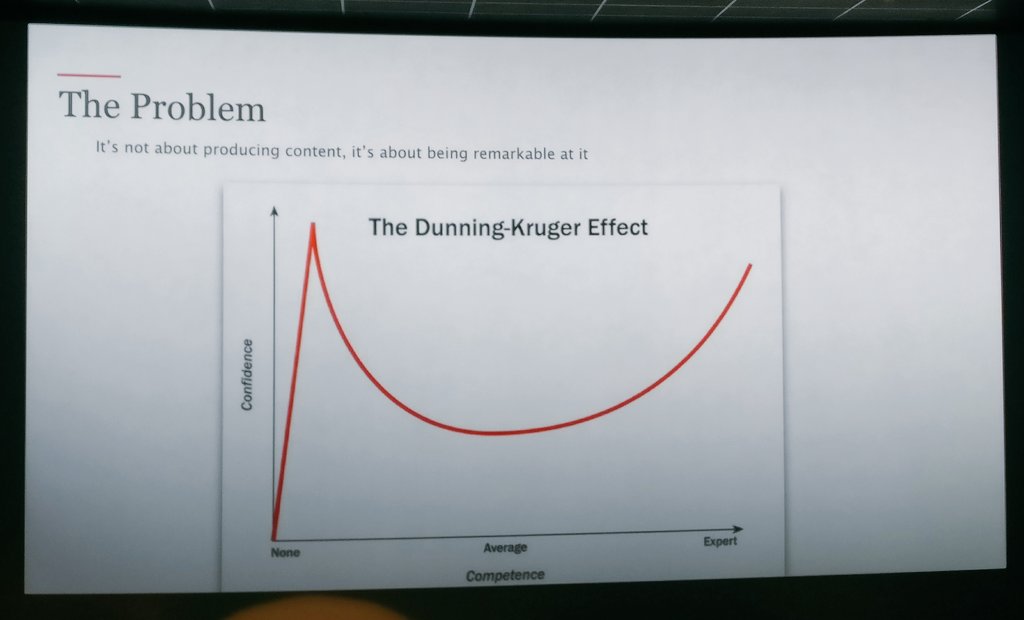 JoachimCorijn's tweet photo. You think you know everything, until you know something, than realize you know nothing. Looks like they know me! #IMD17 https://t.co/QZLbZG1u2w